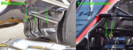 GP MELBOURNE: McLaren con dei nuovi turning vanes