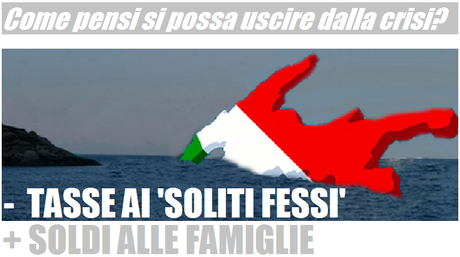 Sondaggio freeskipper: basta sacrifici, dalla crisi si esce solo con meno tasse e più soldi alle famiglie!