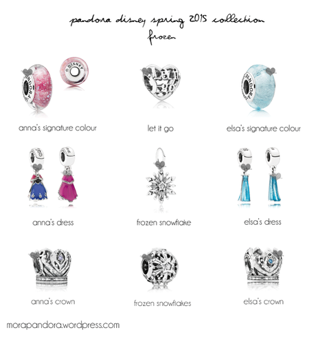 Disney&Pandora Spring 2015: una collezione che ci farà sognare