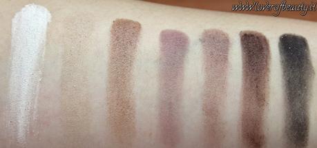 Recensione: Blush Professional 28 Color Neutral Eyeshadow Palette