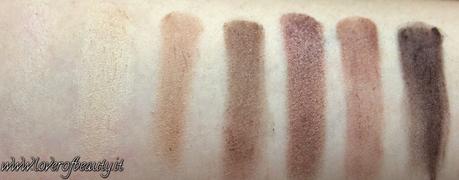 Recensione: Blush Professional 28 Color Neutral Eyeshadow Palette