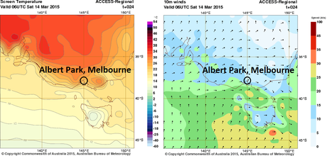 GP MELBOURNE: le previsioni meteo per le qualifiche e la gara