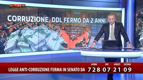 SkyTg24, onair il contatore dalla presentazione del ddl Anticorruzione