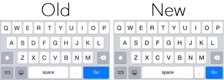 iOS 8.3 beta 3 corregge un piccolo ma fastidioso problema della tastiera