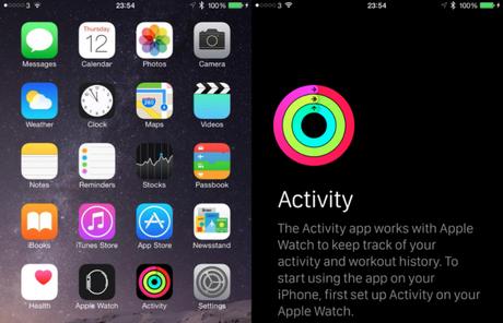 Arriva Activity per l’AppleWatch – iOS 8.2
