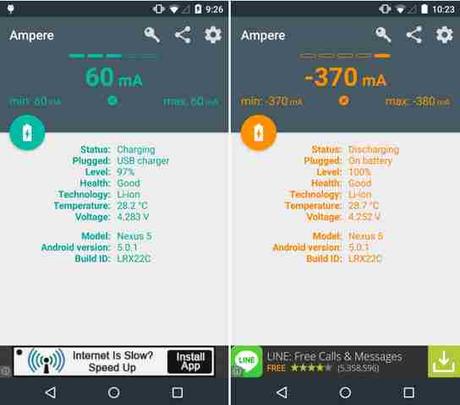 Caricare e controllare se la batteria si carica bene