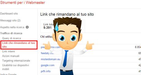 Come Uscire dalla Penalizzazione Google Panda su Prestashop (e non solo)