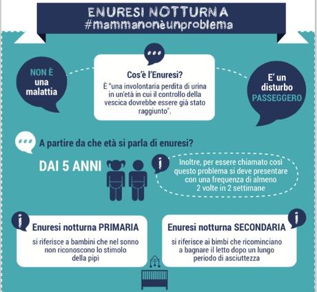 enuresi-notturna-drynites-1