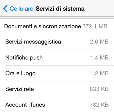 Problemi di batteria su due iPhone 5. La nostra disavventura, tra ripristini e syncdfaultsd! Documeti e sincronizzazione