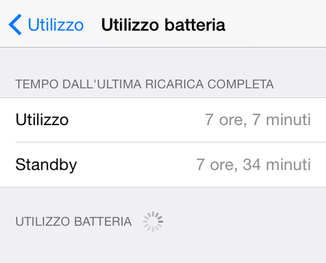 Problemi di batteria su due iPhone 5. La nostra disavventura, tra ripristini e syncdfaultsd! utilizzo-batteria