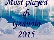 Most Played gennaio 2015 prodotti usati mese [beauty]