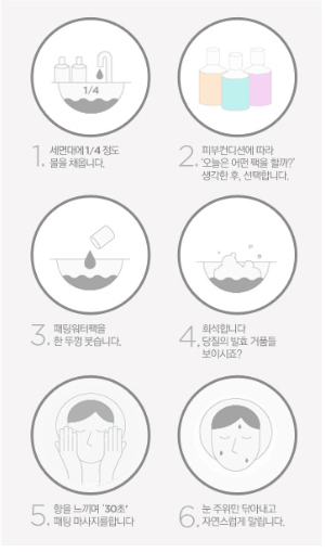 Beauty box 'MEMEBOX' - Lucky #10 [beauty]