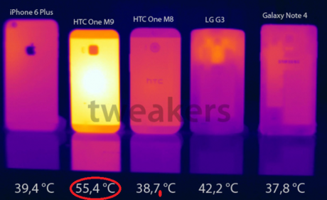 HTC One M9 dissipazione calore