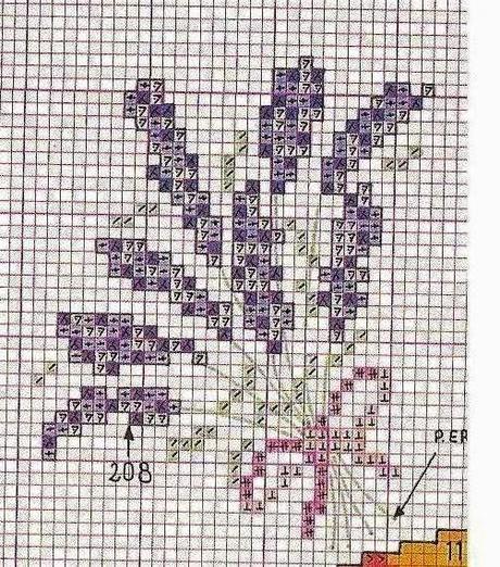 Qualche schema a punto croce dedicati alla lavanda