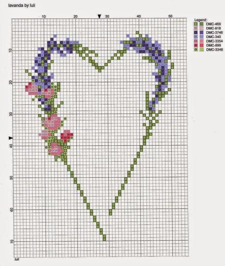 Qualche schema a punto croce dedicati alla lavanda