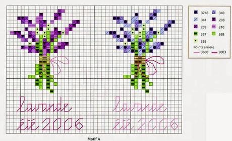 Qualche schema a punto croce dedicati alla lavanda