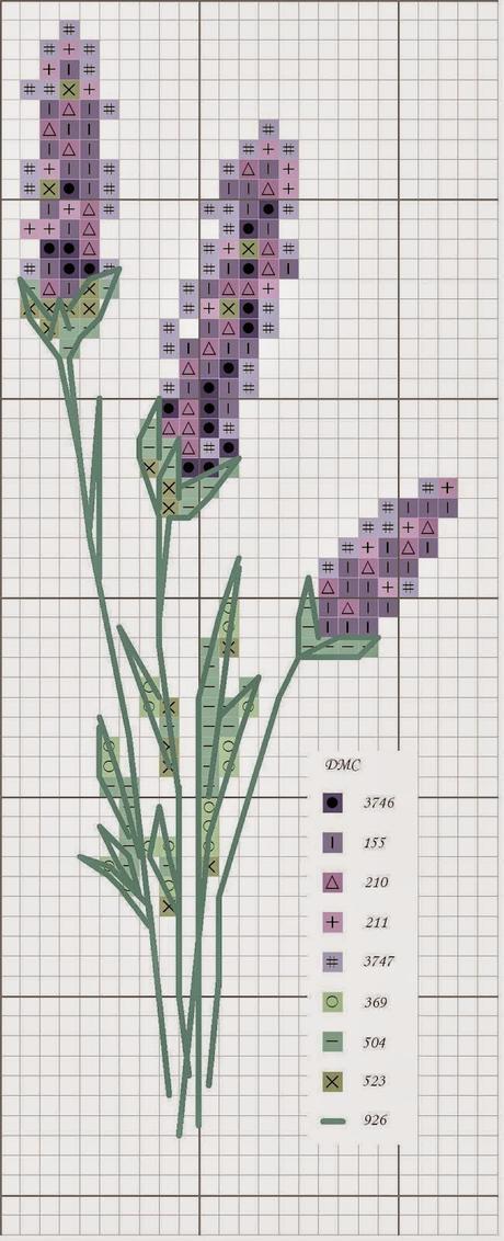 Qualche schema a punto croce dedicati alla lavanda