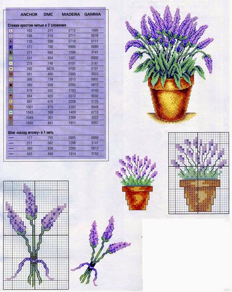 Qualche schema a punto croce dedicati alla lavanda