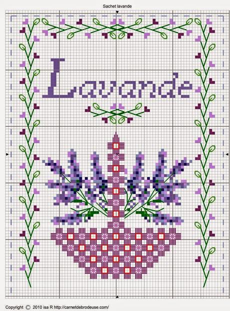 Qualche schema a punto croce dedicati alla lavanda