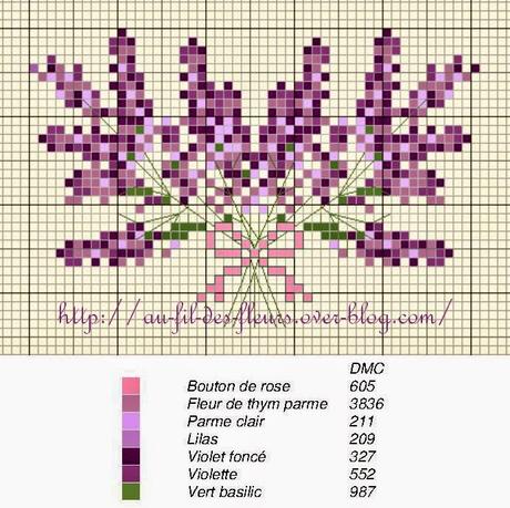 Qualche schema a punto croce dedicati alla lavanda