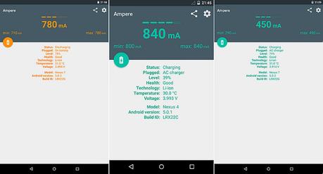 [Guida] Controlla il caricamento della batteria di uno smartphone Android [Ampere]