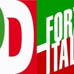 logo-pd-e-forza-italia