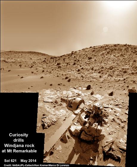 L'evoluzione possibile del Gale Crater grazie al conttributo del rover marziano Curiosity