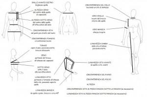 phoca_thumb_l_schema  delle misure donna