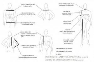 phoca_thumb_l_schema misure uomo