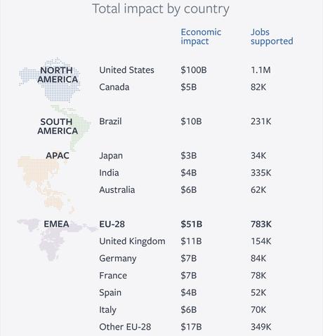 impatto-facebook-report