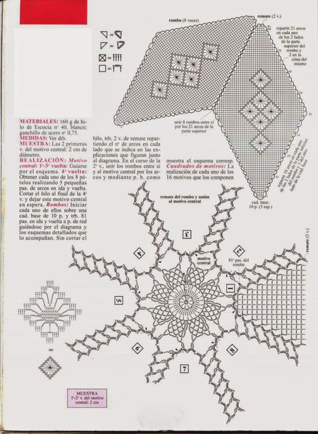 Lavori con l'uncinetto: Centro a stella