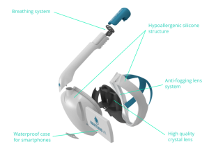 Project Nautilus: la VR subacquea non s’ha da fare