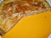 Torta pasqualina