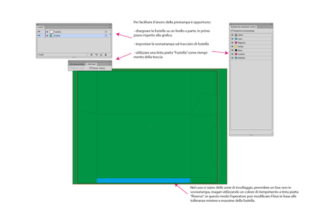 Qualche accorgimento sui file per la cartotecnica