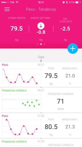 Recensione Withings Smart Body Analyzer Mobimed WS 50 bilancia frequenza cardiaca BMI iOS Android Health Mate 3