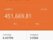 Nuova Xiaomi: presto sarà disponibile Xiaomi Wallet