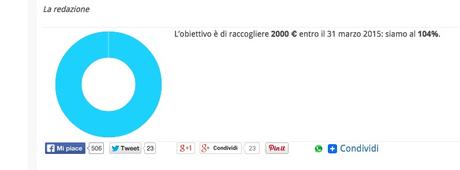 obiettivo Crowdfunding LeNius