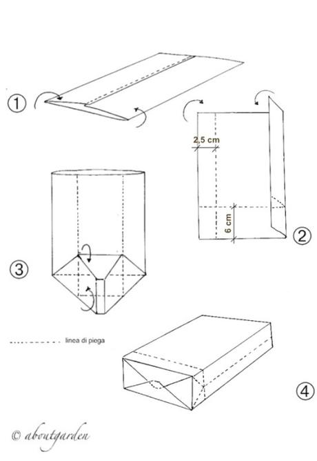 savchetto carta diy