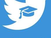 Twitter4Uni, sfida universitaria stage Twitter Italia