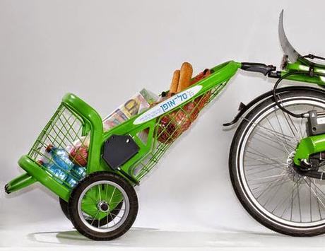 Consigli per una Spesa Sostenibile