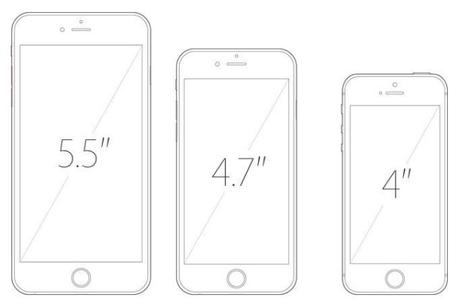 iPhoneScreens-640x425