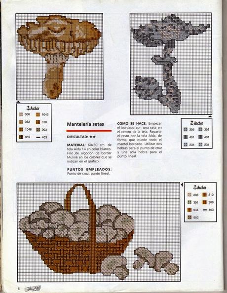 Grande raccolta di schemi a punto croce a tema Funghi