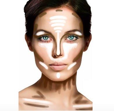 http://www.womenshealthmag.com/files/images/Contouring%20Diagram.jpg