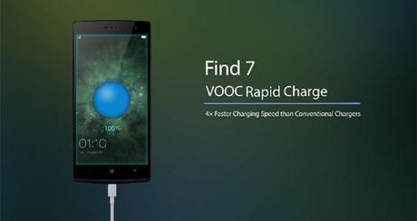 Oppo VOOC Flash Charge