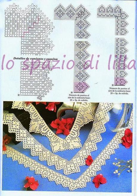 Schemi di bordi crochet con angoli, utili per copertine e tovagliette / Crochet edges with corner useful for baby blankets and placemats, free patterns