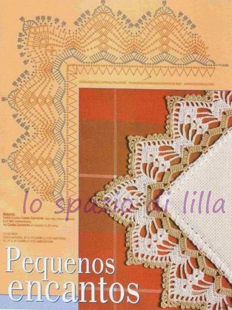 Schemi di bordi crochet con angoli, utili per copertine e tovagliette / Crochet edges with corner useful for baby blankets and placemats, free patterns