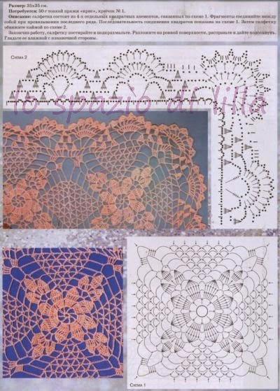 Schemi di bordi crochet con angoli, utili per copertine e tovagliette / Crochet edges with corner useful for baby blankets and placemats, free patterns