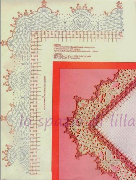 Schemi di bordi crochet con angoli, utili per copertine e tovagliette / Crochet edges with corner useful for baby blankets and placemats, free patterns