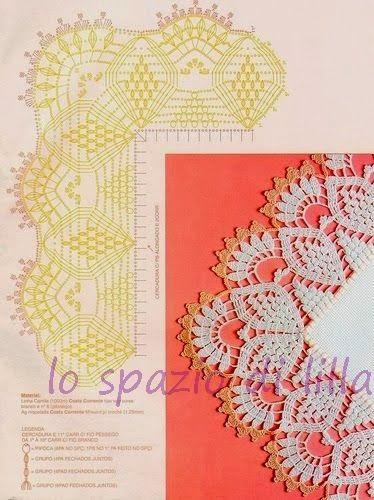 Schemi di bordi crochet con angoli, utili per copertine e tovagliette / Crochet edges with corner useful for baby blankets and placemats, free patterns