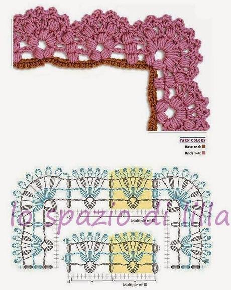 Schemi di bordi crochet con angoli, utili per copertine e tovagliette / Crochet edges with corner useful for baby blankets and placemats, free patterns